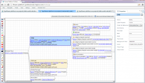 Editorul de metamodel, care configureaza sistemul de generare de fisiere.